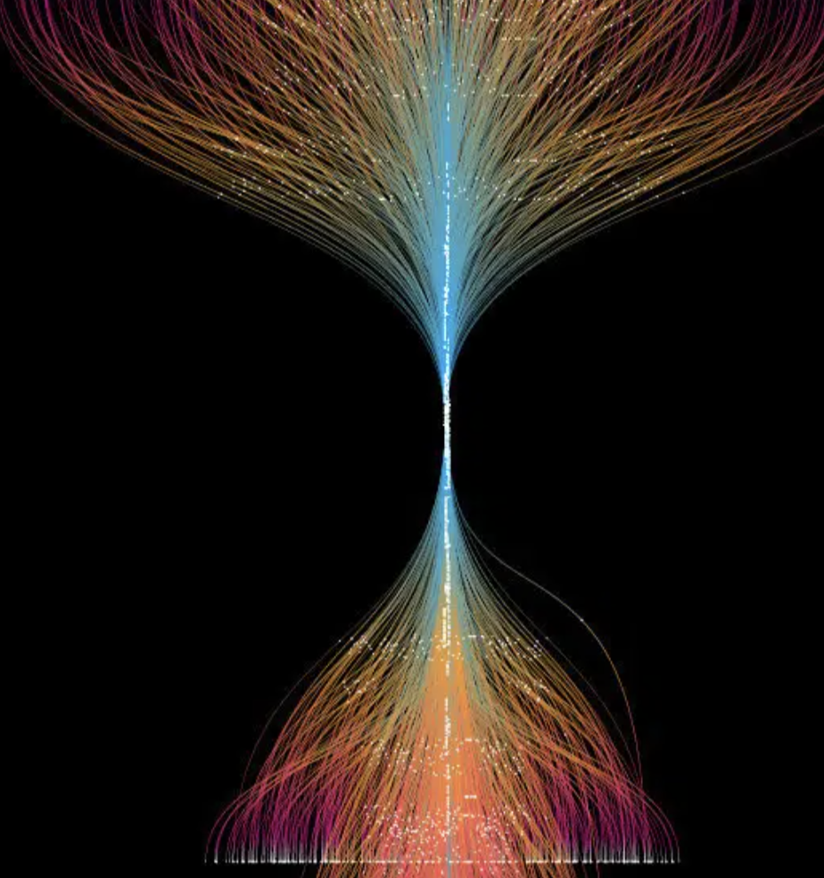 AI × Creative Inspirations: Where Algorithms Meet Imagination